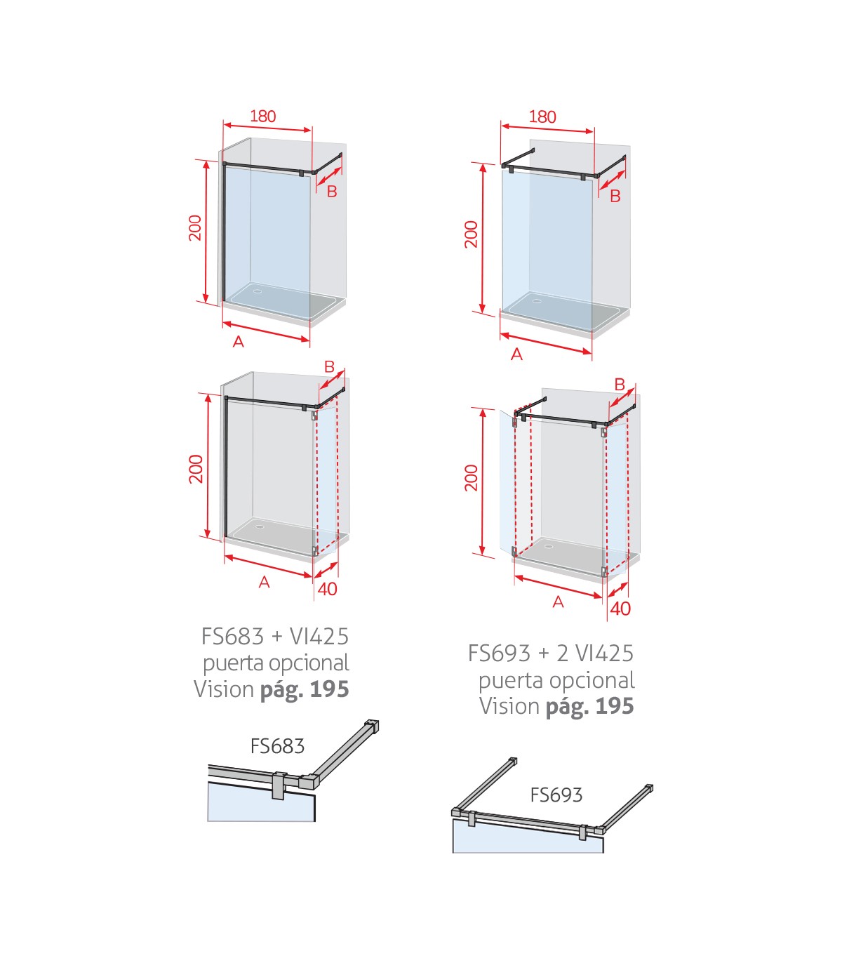 Panel fijo de ducha Fresh Salomon (FS683 / FS693)